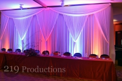 219 Productions